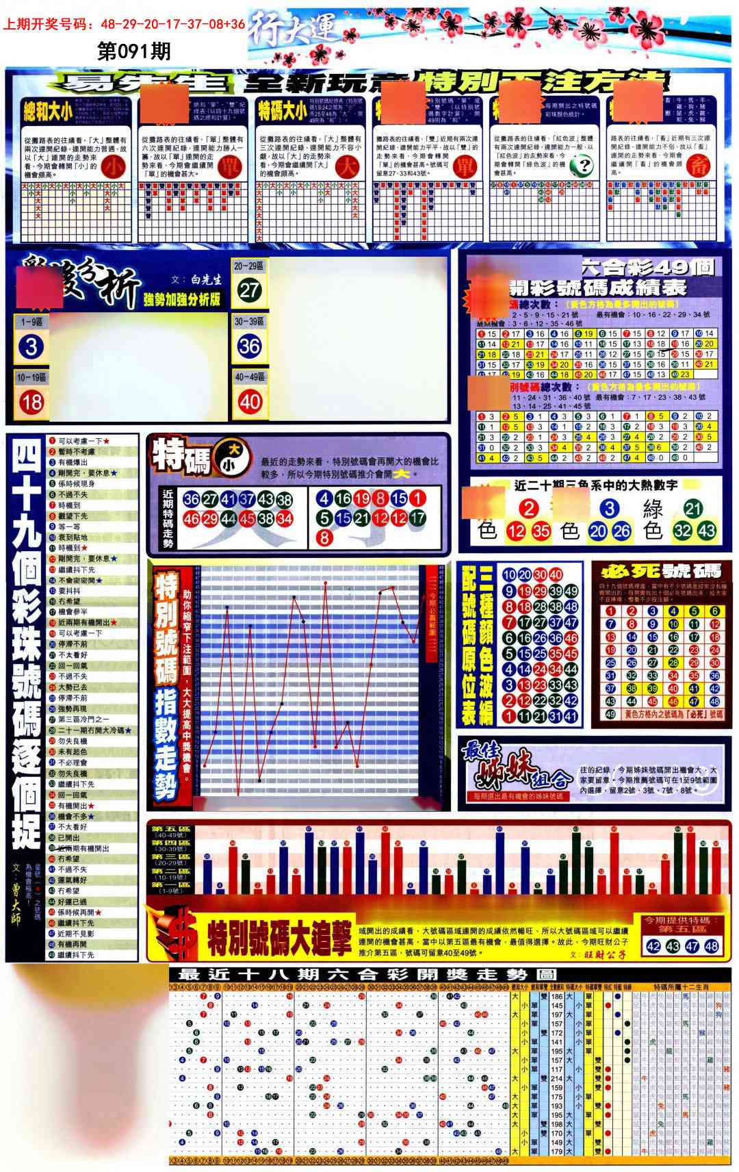 091期贴士皇D加大版[图]